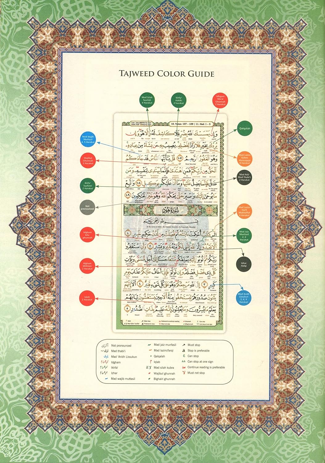 Al Quran Al Kareem: Word For Word, Colour Coded Tajweed Arabic-English Translation - B5 MEDIUM (25cm*18cm)